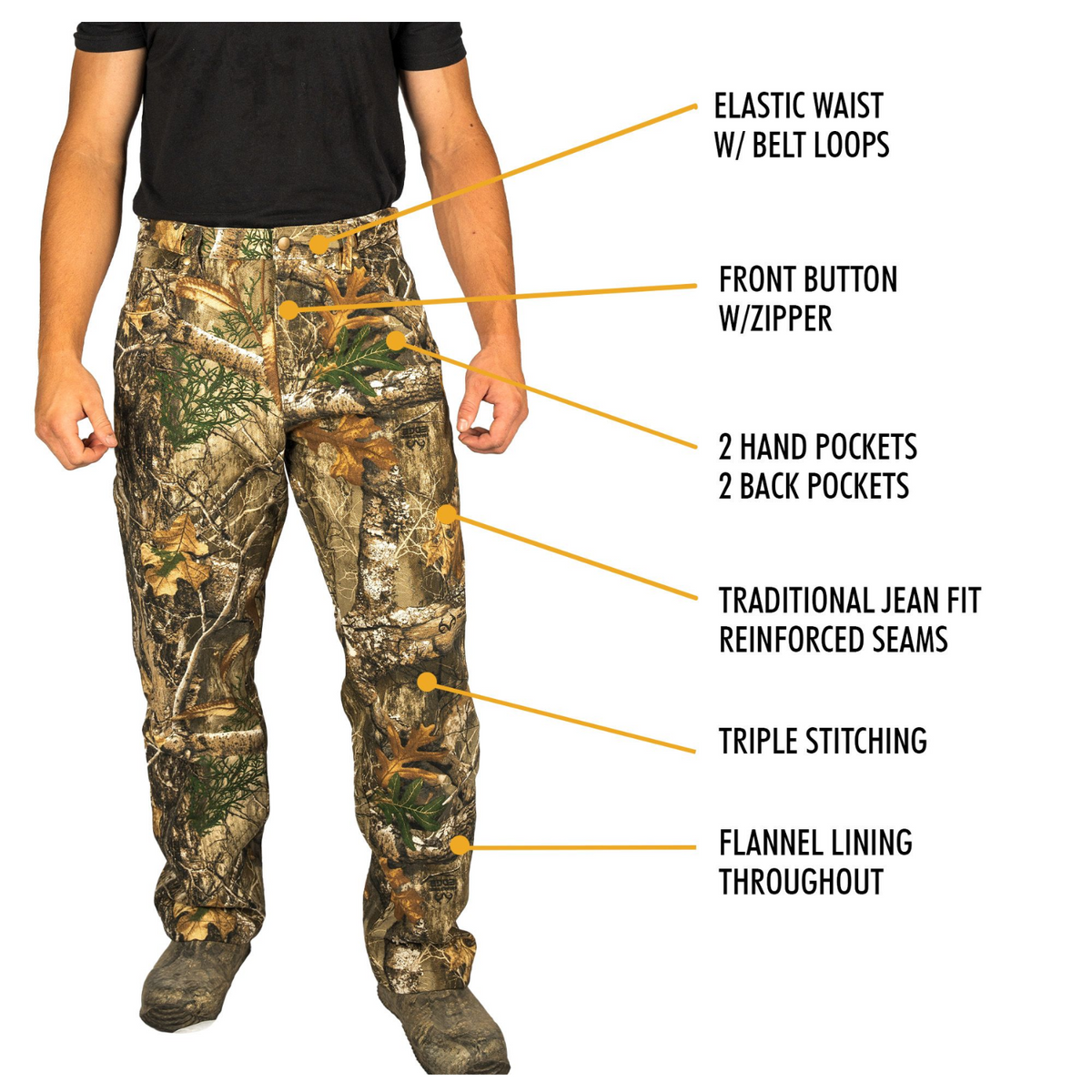 Men s Flannel Lined Camo Hunting Pants