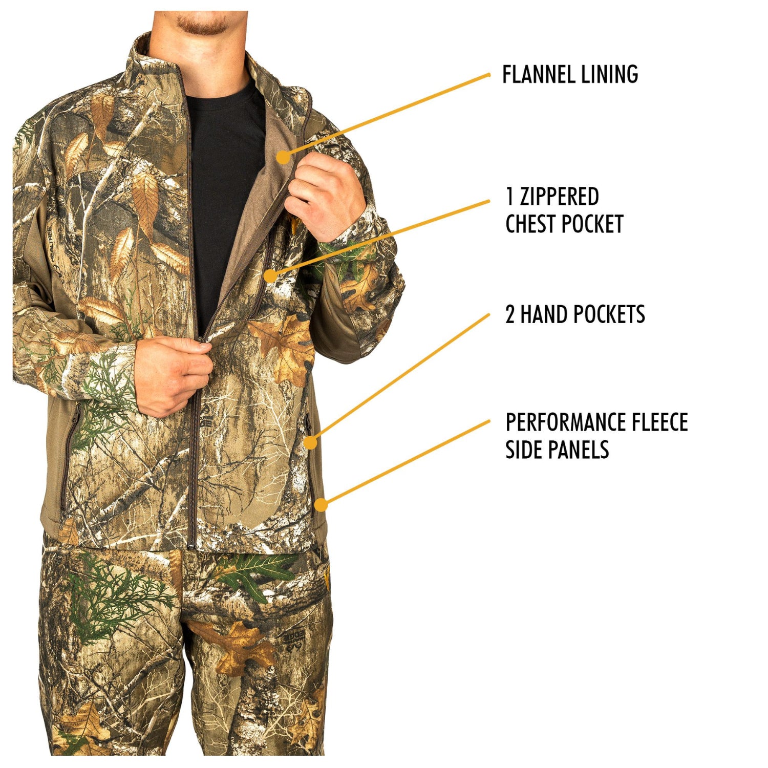 Men’s Flannel Lined Camo Hunting Jacket – Hot Shot Gear