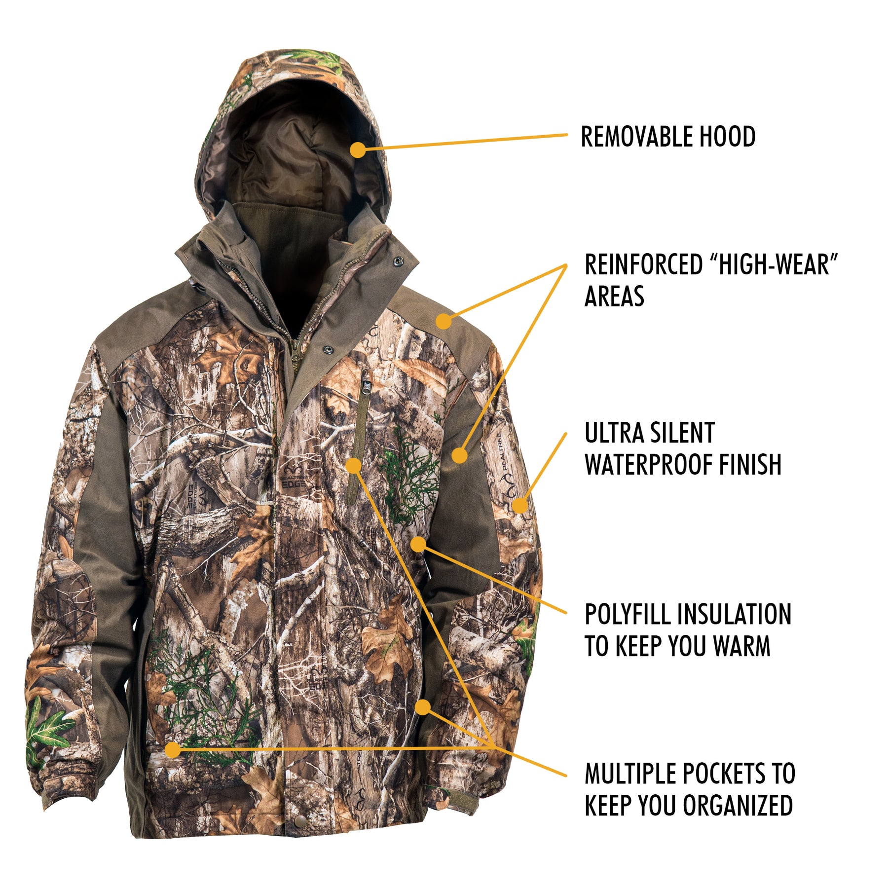 Men's Camo Rain Gear, Waterproof Hunting Jacket